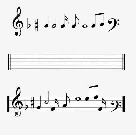 詞曲創作